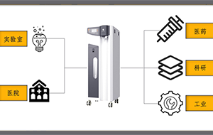 如何降低超純水機的使用成本?