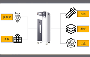 實驗室超純水機夏季使用需要注意什么?