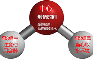 實驗室超純水機取水細節