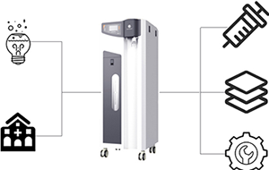 實(shí)驗(yàn)室超純水機(jī)使用方法和操作過(guò)程